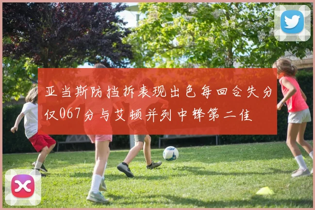 亚当斯防挡拆表现出色每回合失分仅067分与艾顿并列中锋第二佳